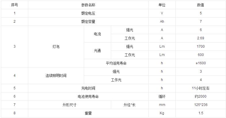 1455762637492497.jpg 1.jpg